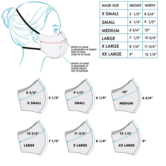 Kitsbow Unisex Wake ProTech Reusable Face Mask - Picture 4 of 12